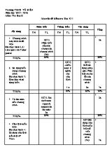Ma trận và đề thi học kì I Tin học 8 - Năm học 2016-2017 - Trường THCS Tô Hiệu